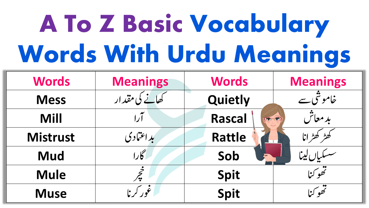 A To Z Basic Vocabulary Words With Urdu Meanings Englishilm