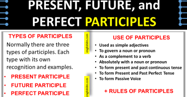 Participle Definition and Examples | English Grammar