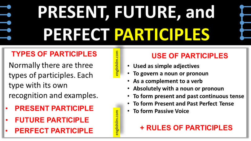 Participle Definition and Examples | English Grammar