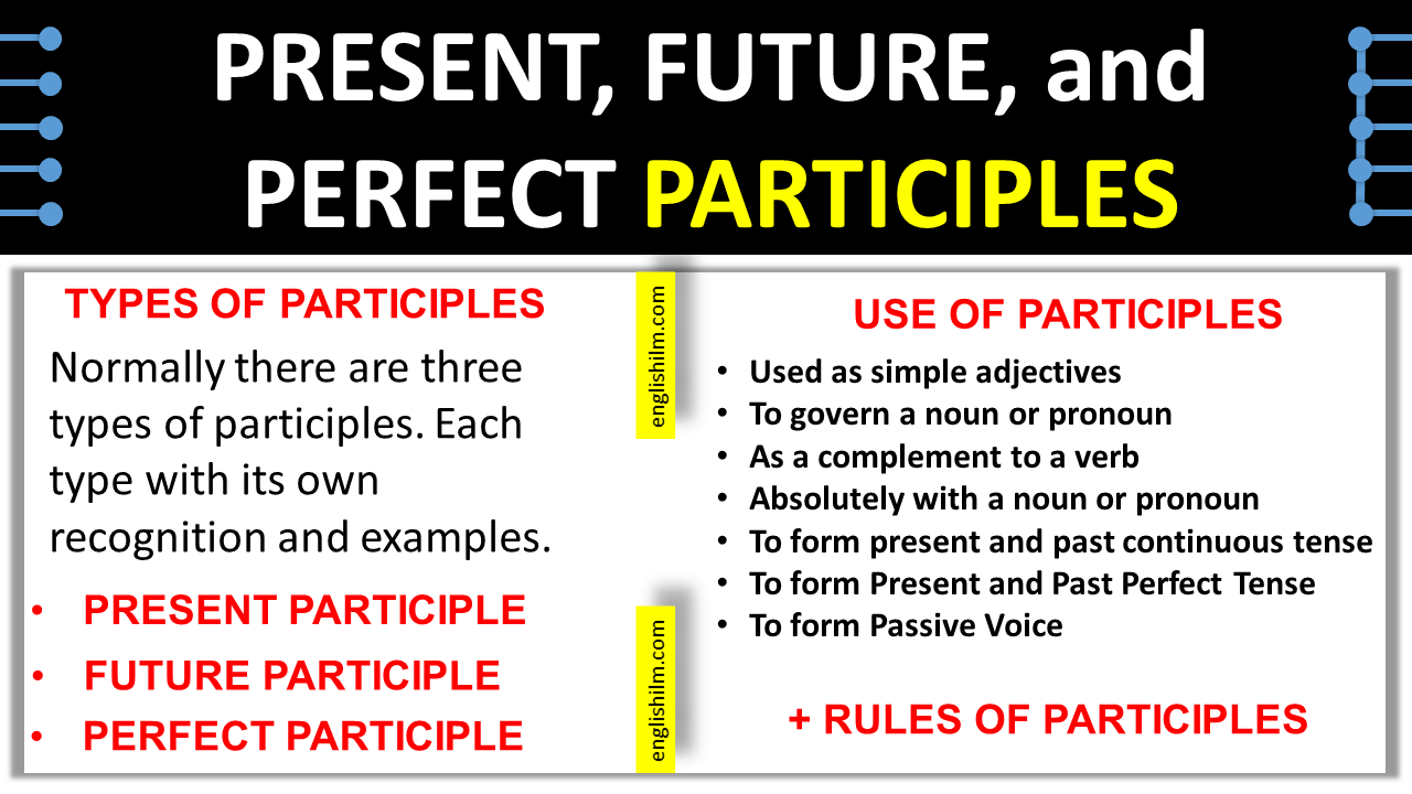 Participle Definition and Examples | English Grammar • Englishilm