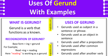 Definition Of Gerund With Uses and Examples In English