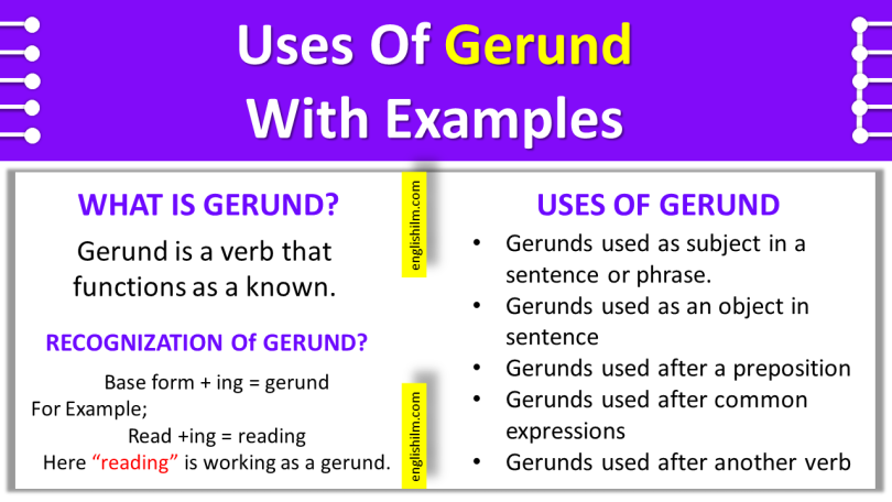 Definition Of Gerund With Uses and Examples In English