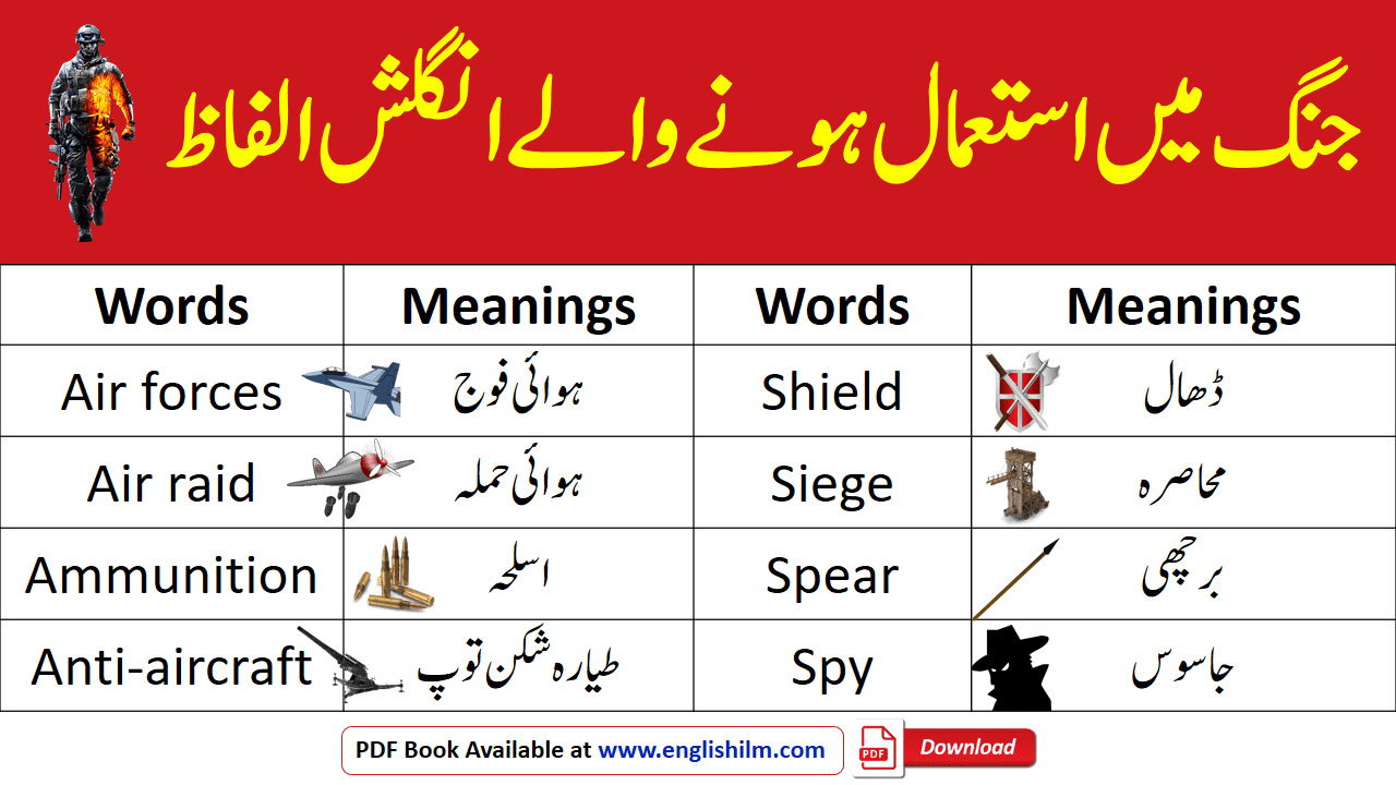 War Vocabulary Words List in English With Urdu Meanings