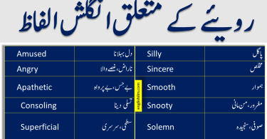 Attitude Vocabulary Words With Urdu Meanings