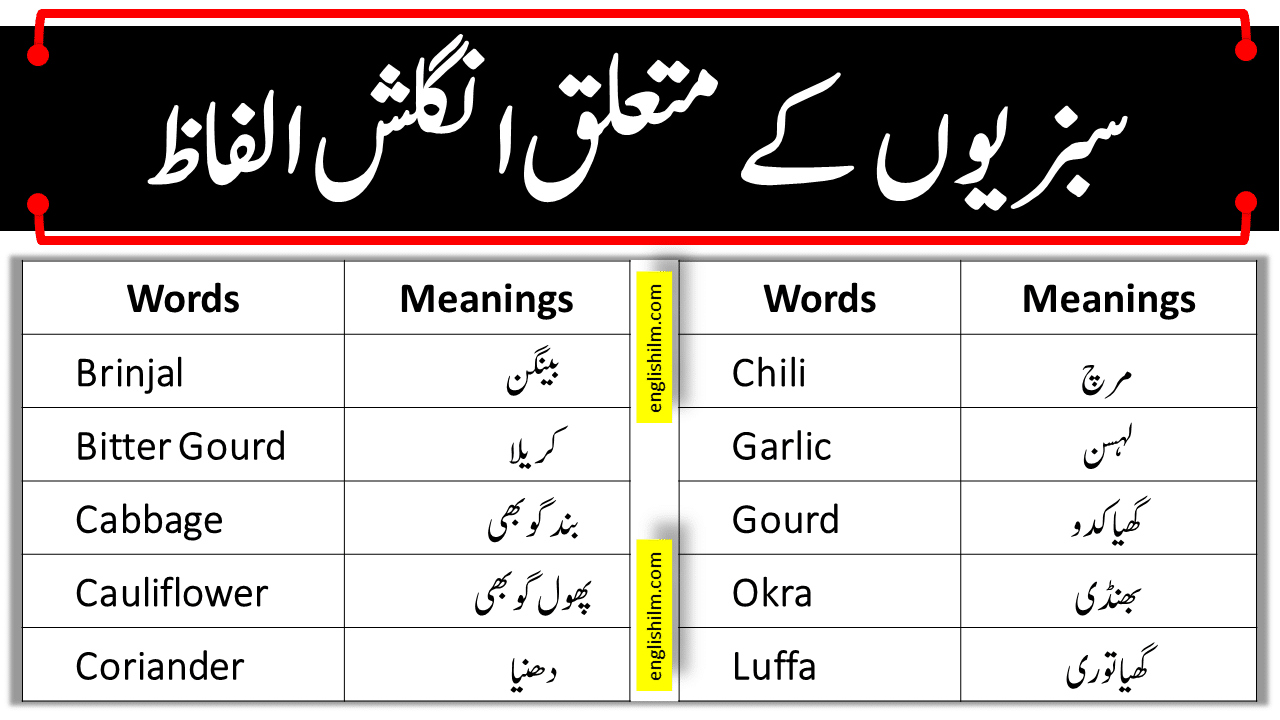 Vegetable Names In English With Meanings In Urdu • Englishilm