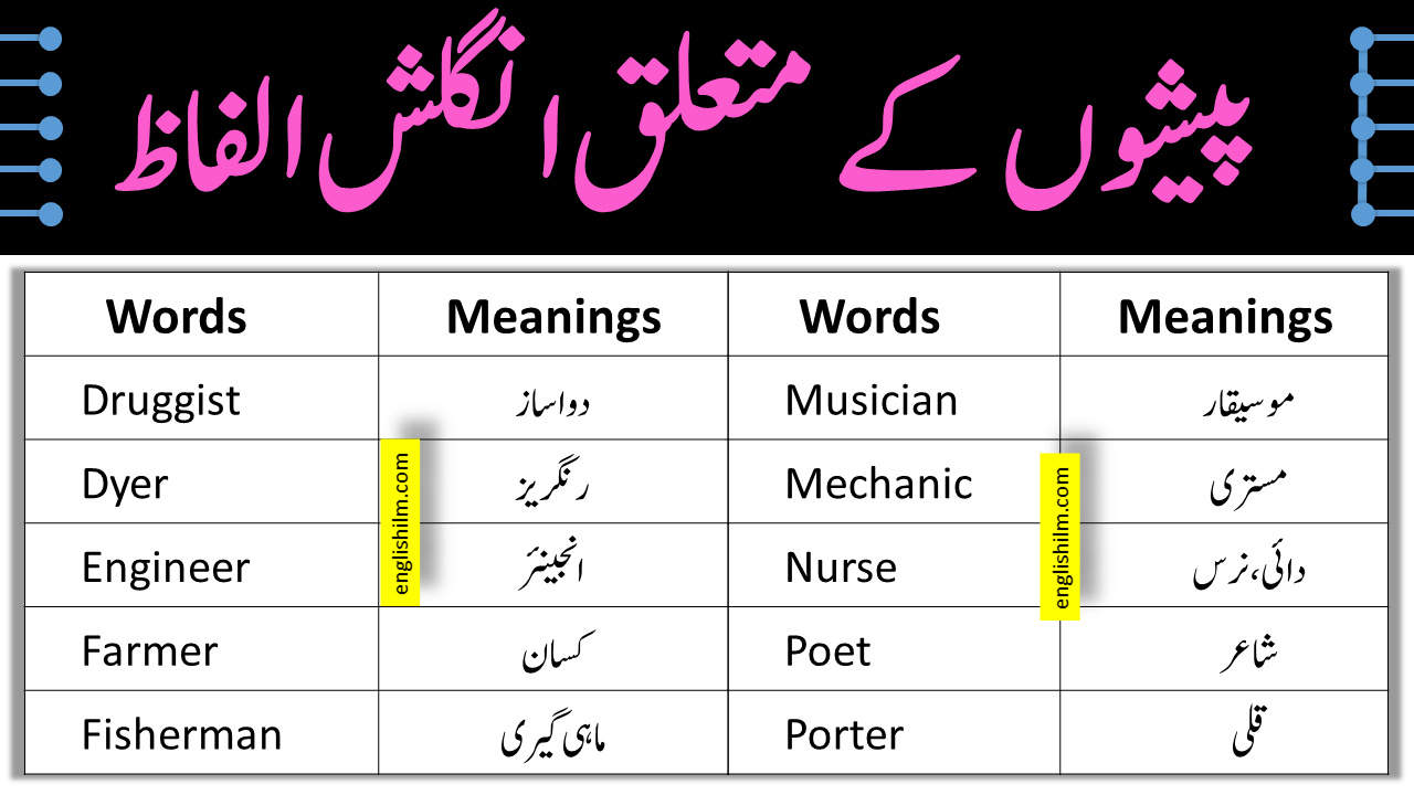 inspiration-meaning-in-urdu