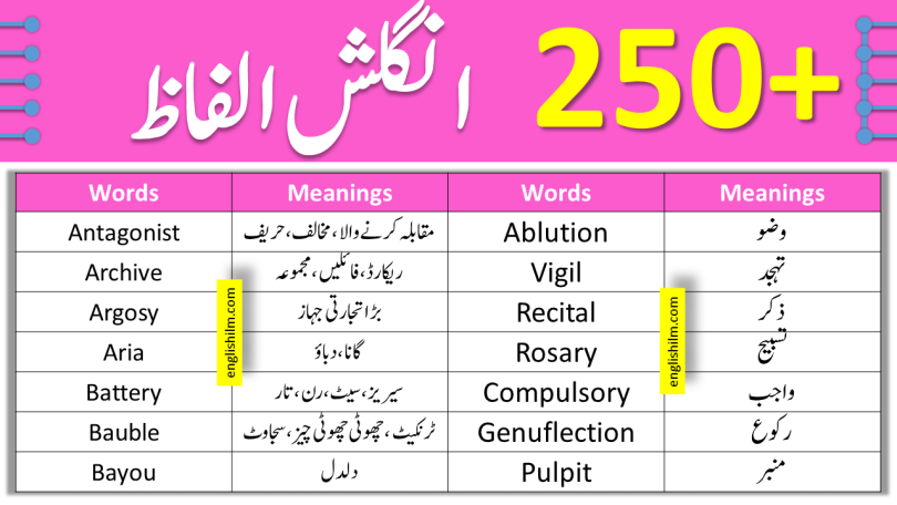 250+ Vocabulary Words List With Urdu Meanings