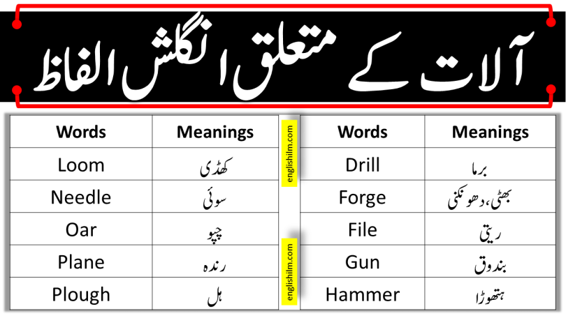 Tools ( آلات ) Vocabulary List In English With Meanings In Urdu