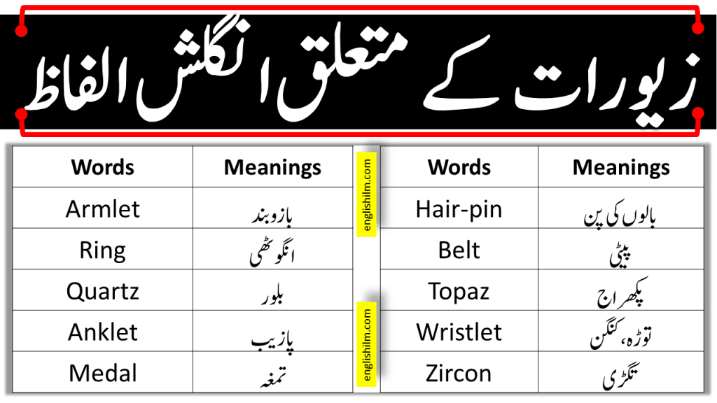 Jewel and Accessories Vocabulary List With Urdu Meanings