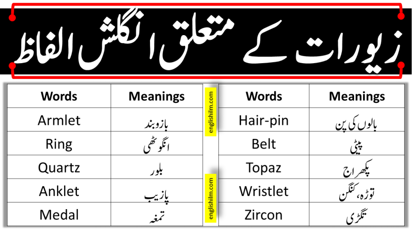 Jewel and Accessories Vocabulary List With Urdu Meanings