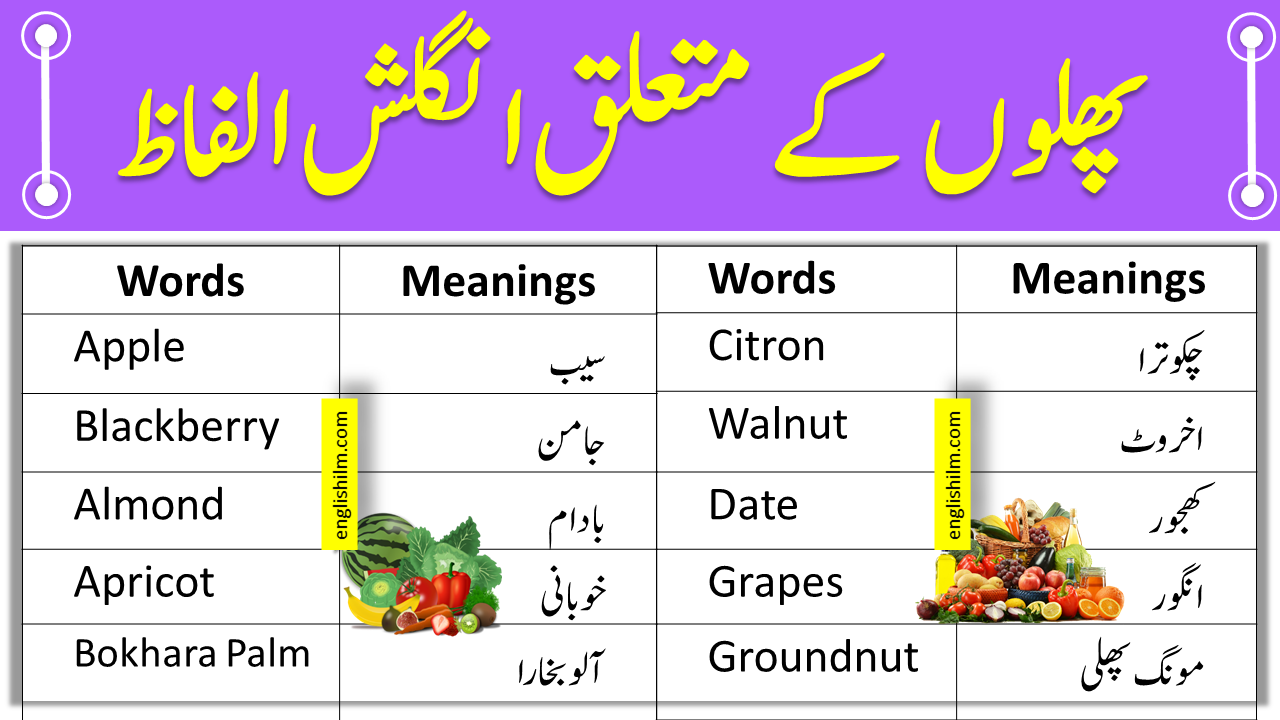 fruits-vocabulary-words-in-english-with-meanings-in-urdu-englishilm