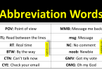 Commonly Used Abbreviations Words List In English | Vocabulary