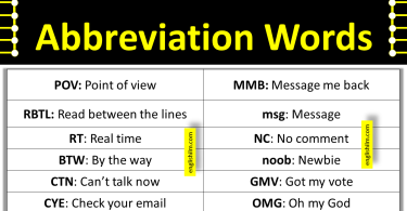 Commonly Used Abbreviations Words List In English | Vocabulary