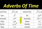 Adverbs Of Time Vocabulary Words In English With Urdu Meanings