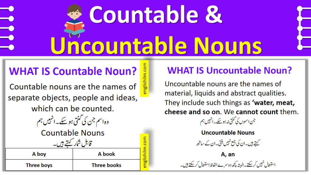 Countable and Uncountable Nouns Explained In English To Urdu