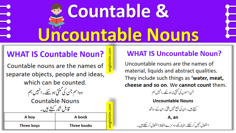 Countable and Uncountable Nouns Explained In English To Urdu