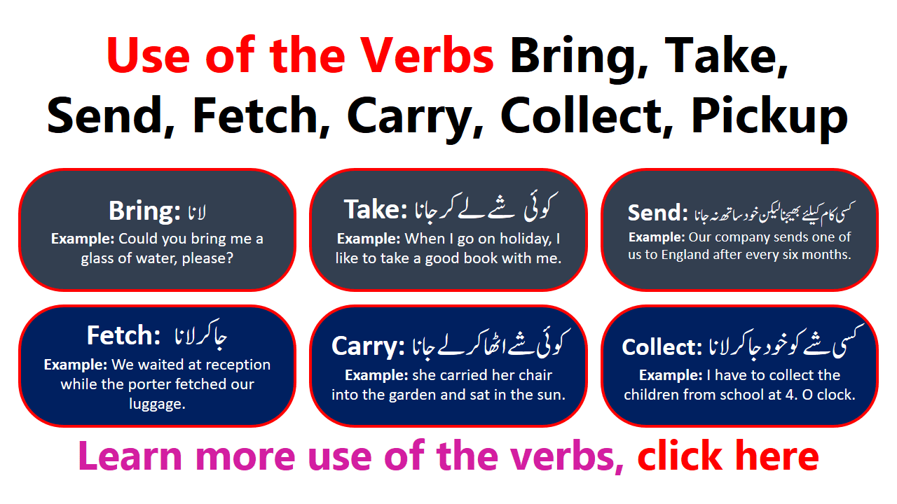 Use Of Bring, Take, Send, Fetch, Carry, Collect, Pickup With Urdu