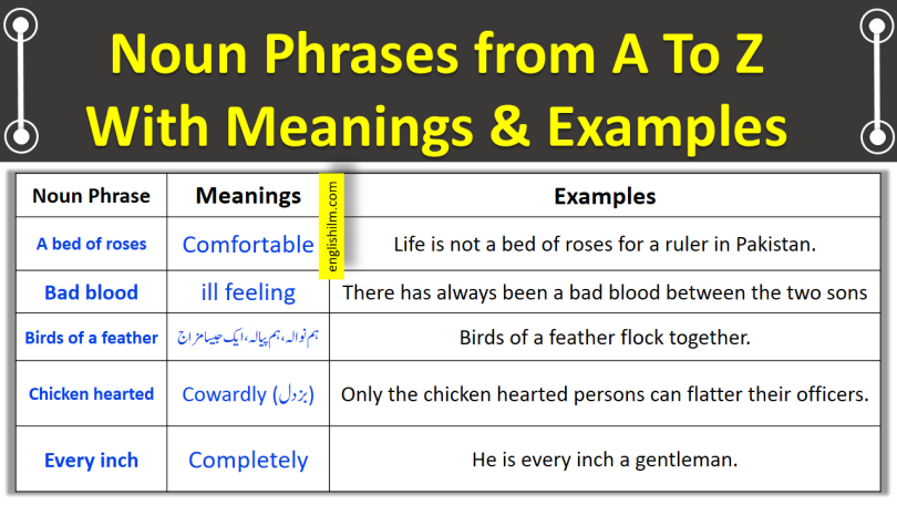 300+ Noun Phrases From A To Z With Meanings and Examples