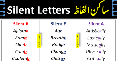 Popular Words With Silent Letters In English | Vocabulary