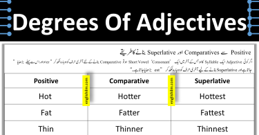 How To Make Comparative and Superlative Degrees | Adjective