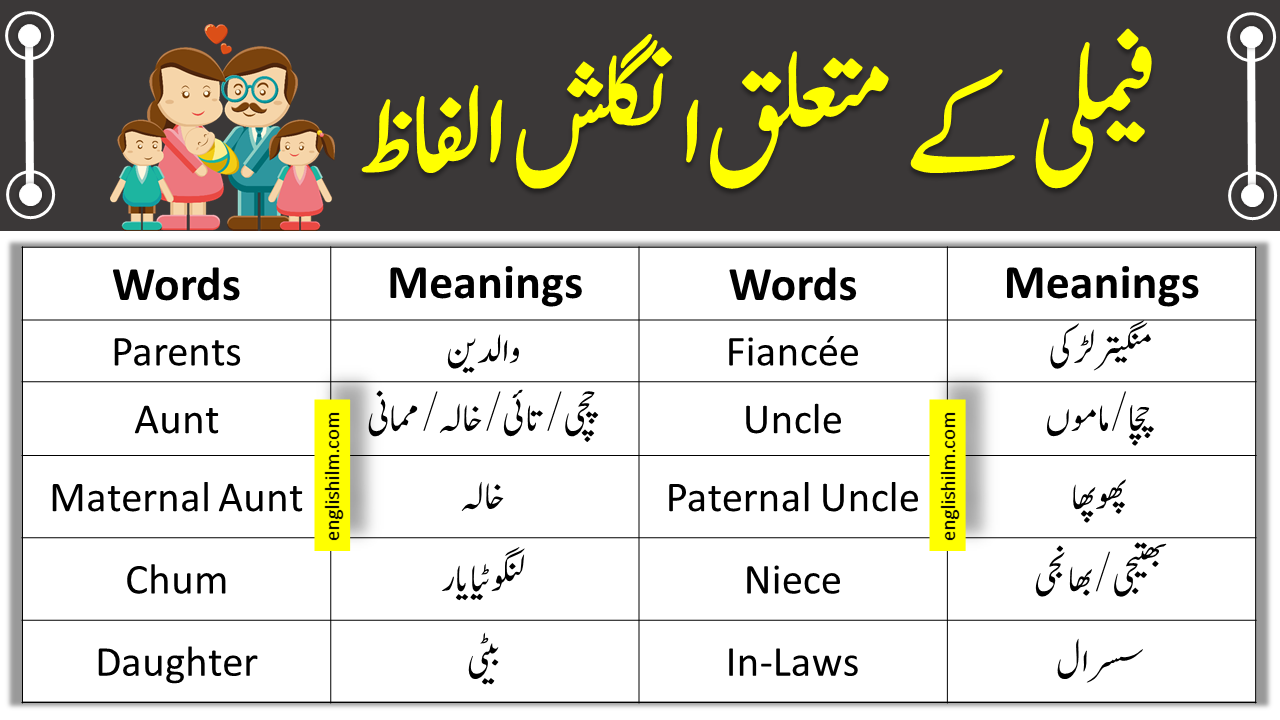 family-members-names-in-english-with-urdu-meanings-vocabulary