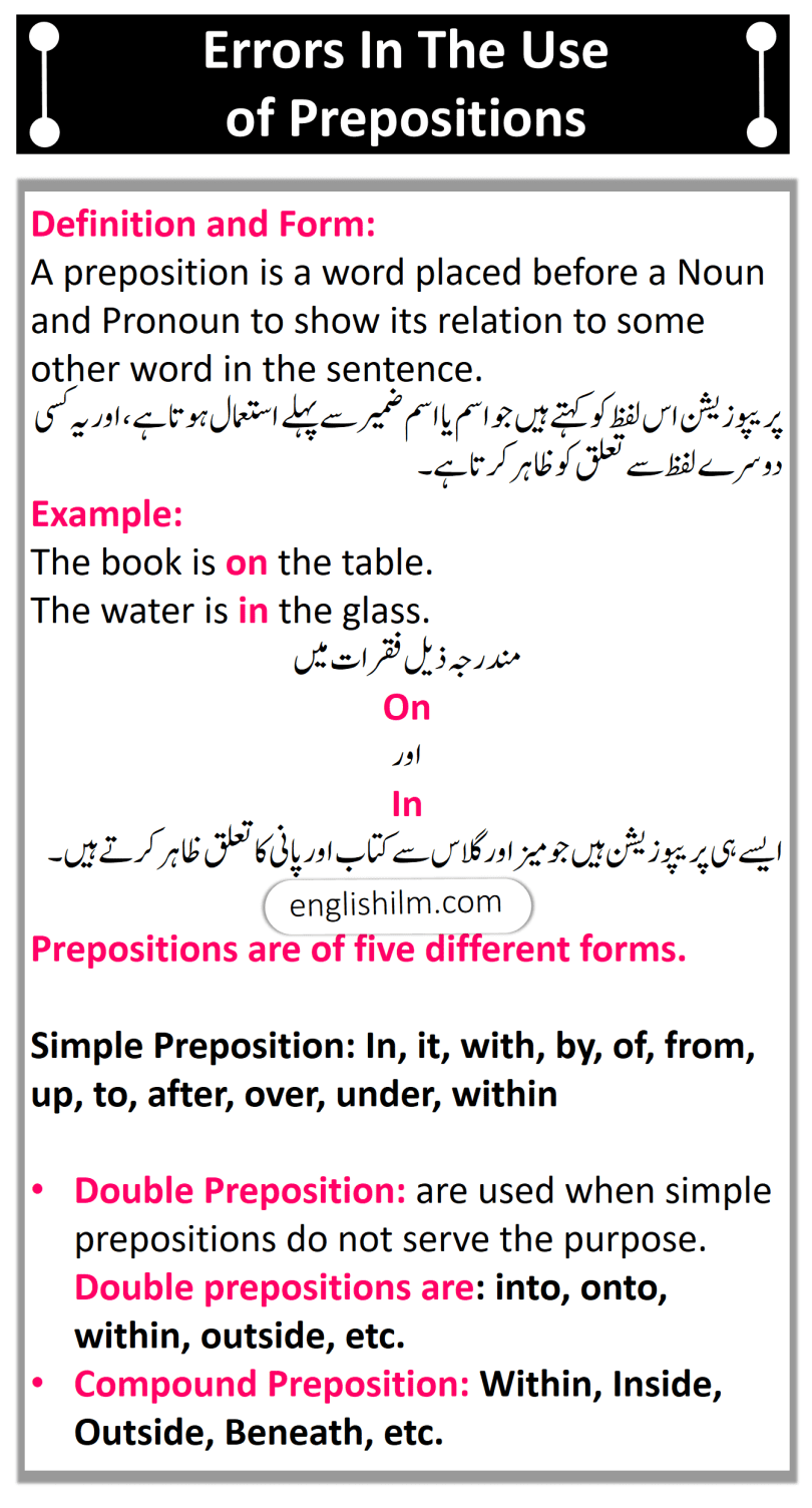 PREPOSITION DEFINITION AND EXAMPLES IN URDU visual data 8