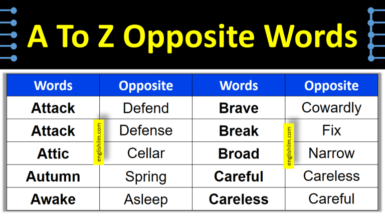 500+ A To Z Opposite Words List In English | Opposite Words