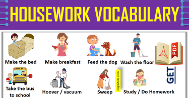 At Home / Housework Vocabulary Words List In English With Pictures