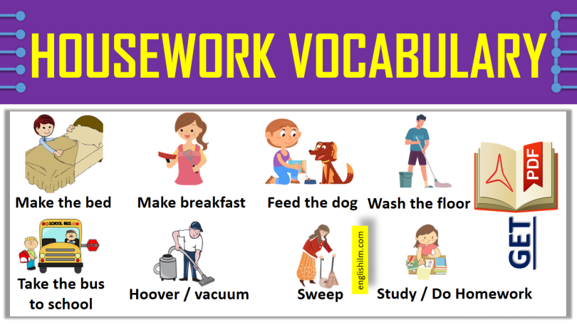 At Home / Housework Vocabulary Words List In English With Pictures