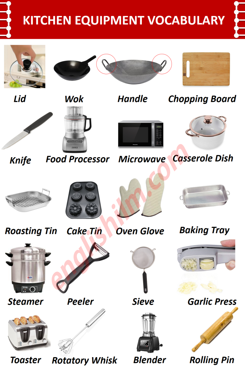 Kitchen Equipment's Vocabulary Words List In English With Pictures