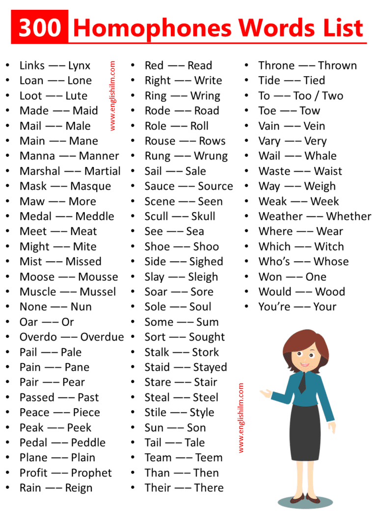 300+ Homophones From A To Z with Useful Examples • Englishilm
