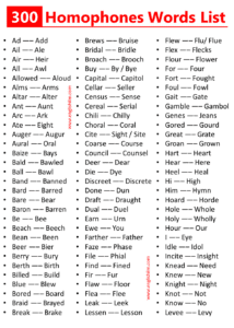 300+ Homophones From A To Z with Useful Examples • Englishilm
