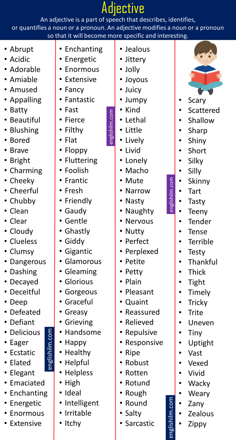 Adjective Usage and List Of Examples In English Grammar • Englishilm