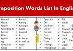 150+ Preposition Words List In English | Preposition