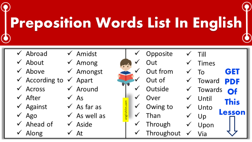 150+ Preposition Words List In English | Preposition