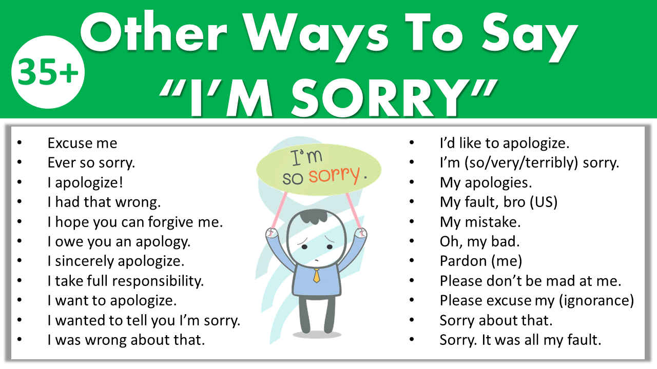 35 Other Ways To Say “im Sorry” Synonyms Of Im Sorry • Englishilm 