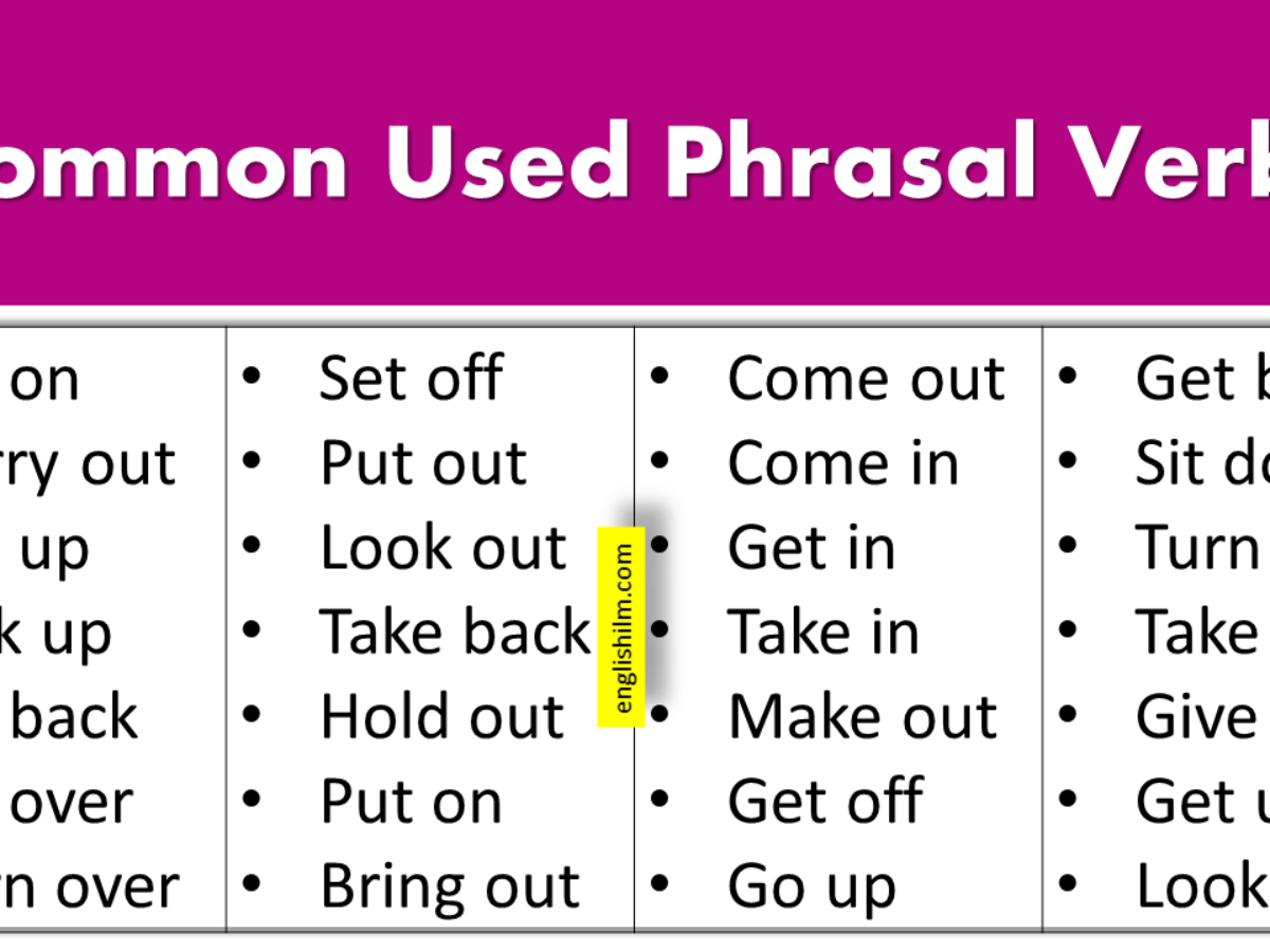 100 Most Common Verbs In English Pdf With Meaning Infoupdate Org