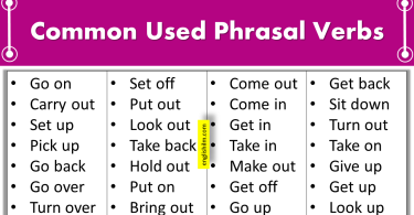 100 Most Common Used Phrasal Verbs List In English