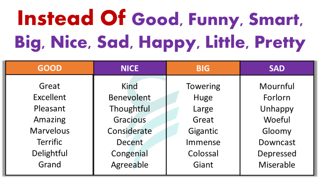 Instead of Big, Sad, Pretty, Good, Happy, Smart, Nice, Little, and Funny