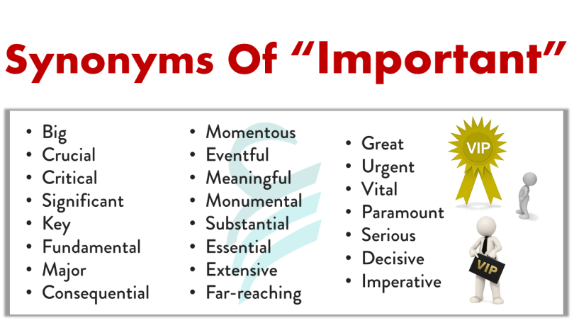 150+ Another Words For "Important" | Synonyms Of Important