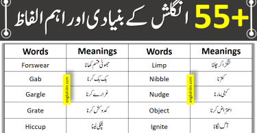 55+ English Vocabulary Words For Daily Life Actions In Urdu