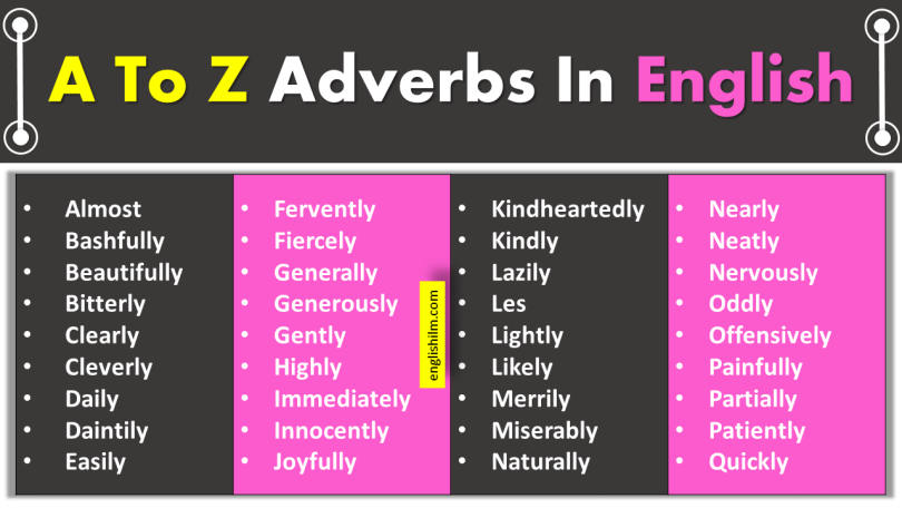 Adverbs Definition With Examples List In English Grammar