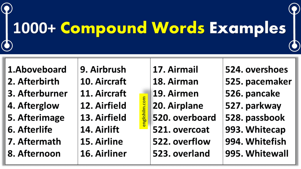 Compound Words List With 1000+ Examples In English