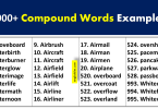 Compound Words List With 1000+ Examples In English