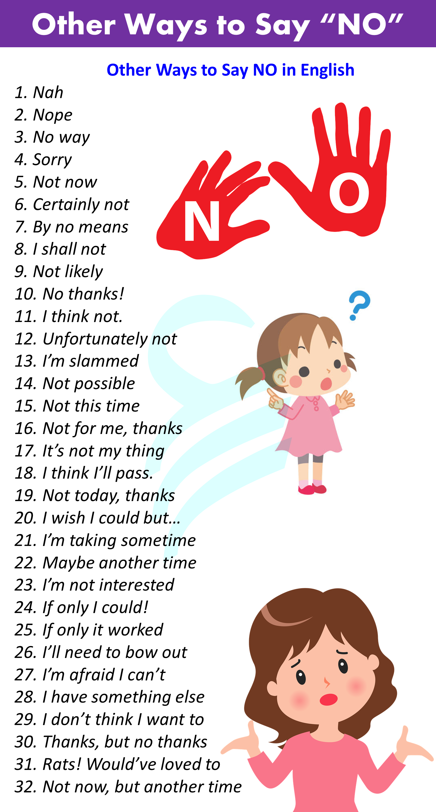 60+ Other Ways To Say “NO” to People In English • Englishilm