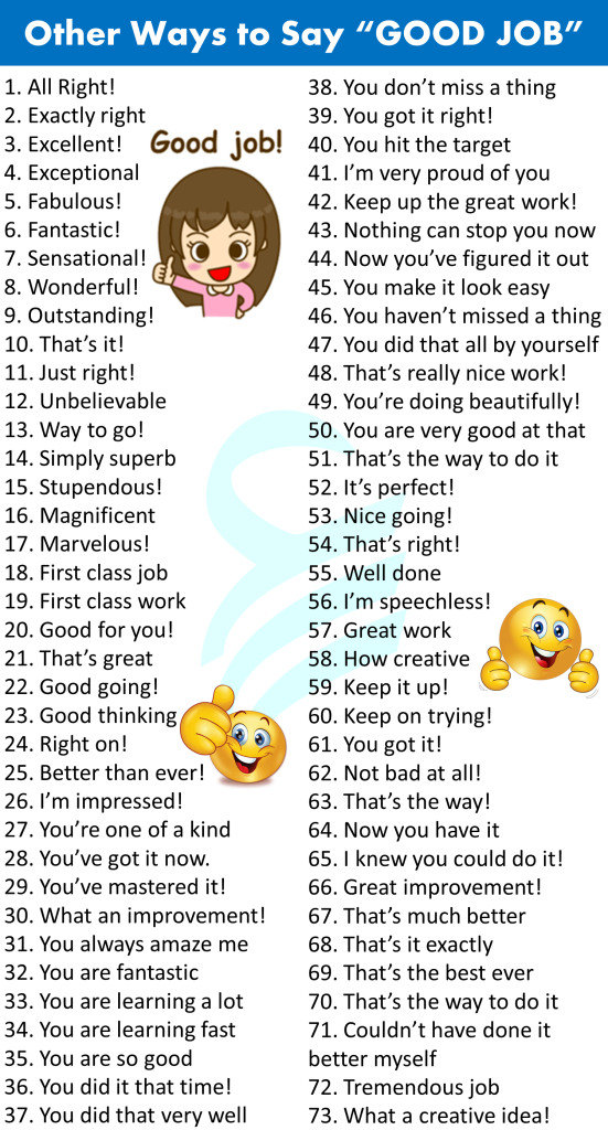 100+ Ways to Say GOOD JOB in English | Good Job Synonym • Englishilm