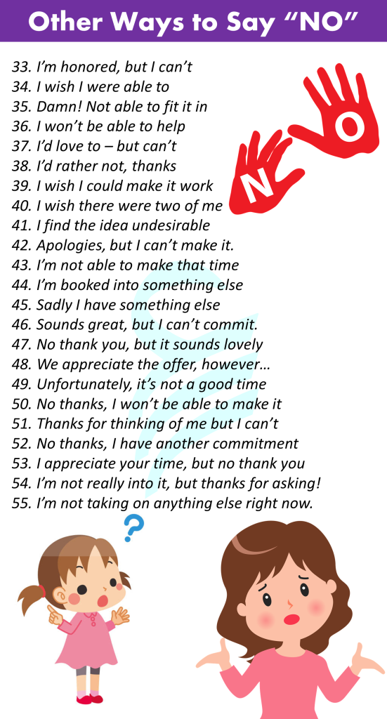 60+ Other Ways To Say “NO” to People In English • Englishilm