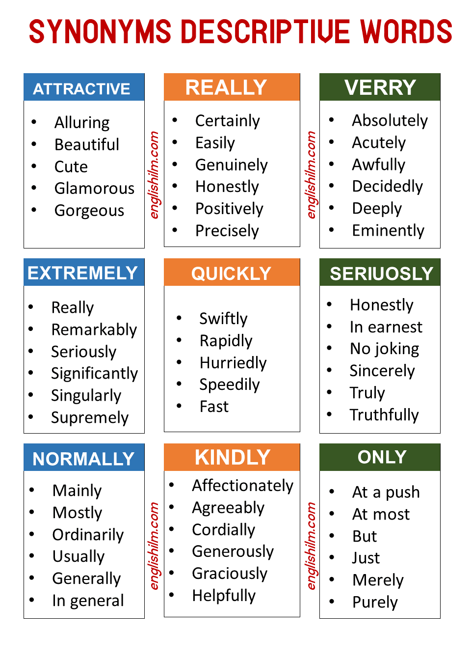 700+ Describing Words With Useful Examples | Descriptive Words