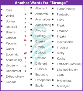 Another Words for “Strange” | 60+ Synonyms For Strange • Englishilm