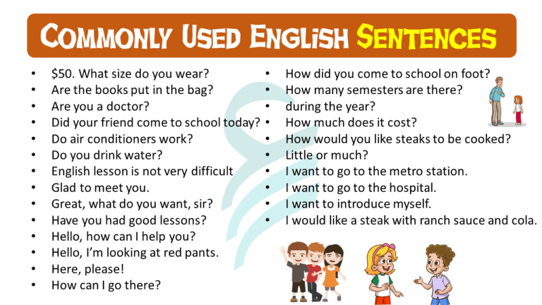 50+ Common English Sentences Used In Daily Life | Daily Conversation